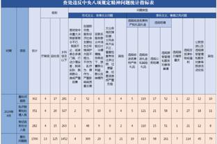 必威东盟体育平台app截图4